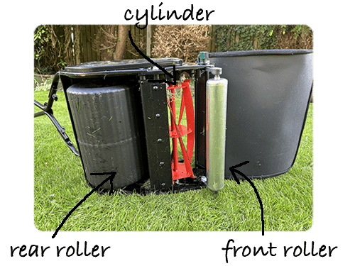Underneath Cylinder Mower with Roller